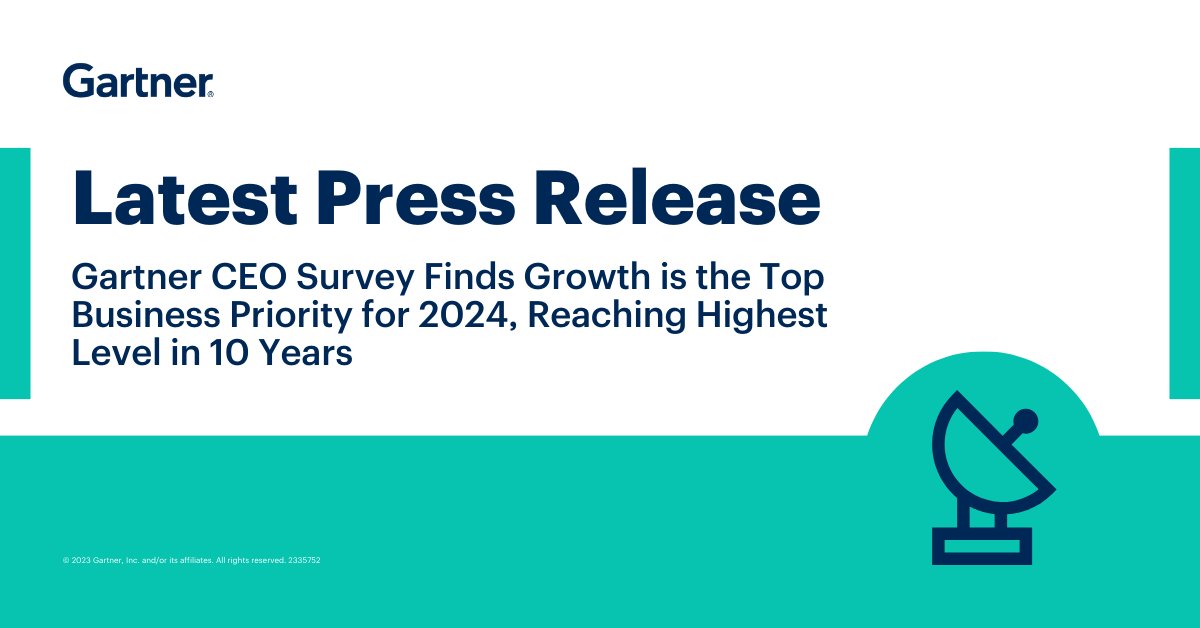 According to Gartner’s CEO and Senior Business Executive Survey, 62% of CEO’s selected growth as their top business priority in 2024. Read more about how AI and digital transformation fit these growth plans. gtnr.it/3UK3zvu #GartnerIT #GenAI