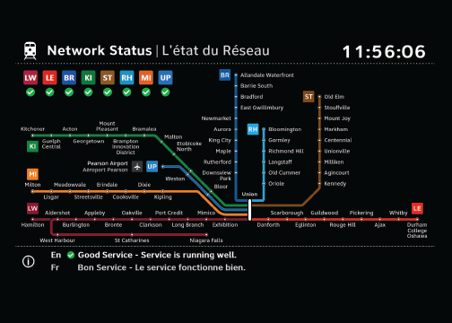 We’re introducing our new Network Service Status Boards at Union Station to bring you new features to help you travel with confidence and ease. gotransit.com/networkstatus