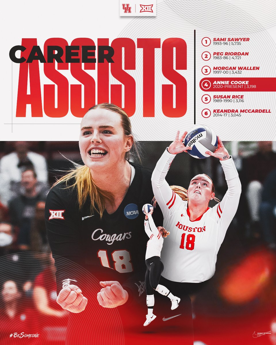 Moving on 🆙 @anniegcooke is looking to keep climbing our career assists leaderboard in her final collegiate season 🏐