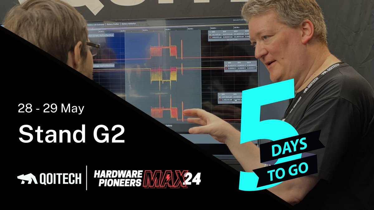 🚀 Only 5 days left until the @HdwPioneers 2024 conference!

Meet our expert engineers and learn how to optimize your IoT and embedded device while extending battery life. 🔋

See you at stand G2 next week! Make sure to charge your batteries beforehand. 😉

#HWPmax24