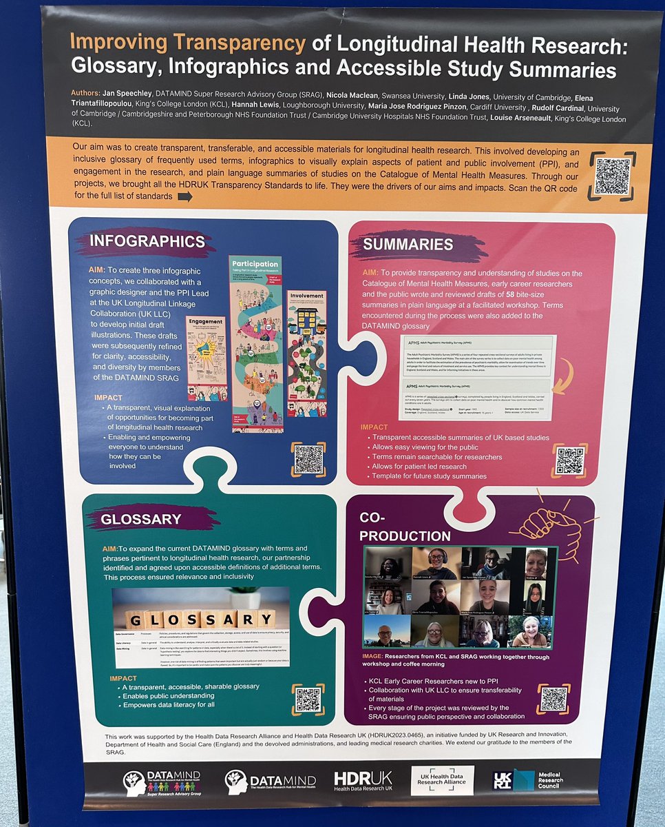 We are thrilled to have won best poster award today at the @HDR_UK Transparency Event! With @KingsCollegeLon we’ve created transparent study summaries, inclusive glossary terms, and infographics for longitudinal health research to make health data accessible and understandable 👏🏻