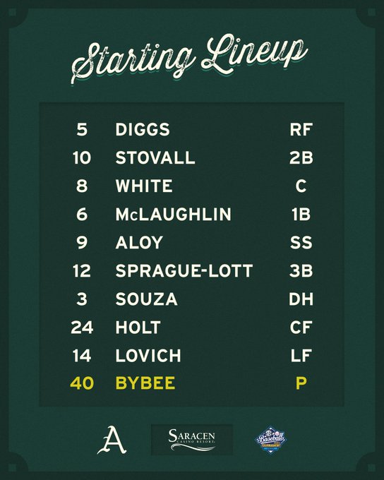 HFAN1313's tweet photo. SEC TOURNAMENT 
#10S.CAR 0 #2ARK 0 PREGAME 
🐗 LINEUPS 
#Hognation  
#WooooDamnPig
#ProudDamnState
@RazorbackBSB https://t.co/swP8hmjhMf
