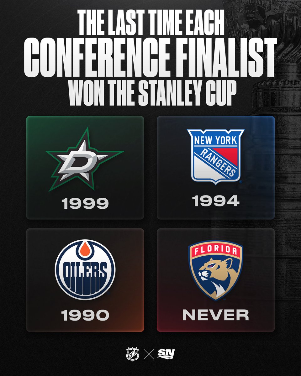 Which team will add 2024 to their name? 🤔

Don't miss the Conference Finals of the #StanleyCup Playoffs on Sportsnet or stream on Sportsnet+!
