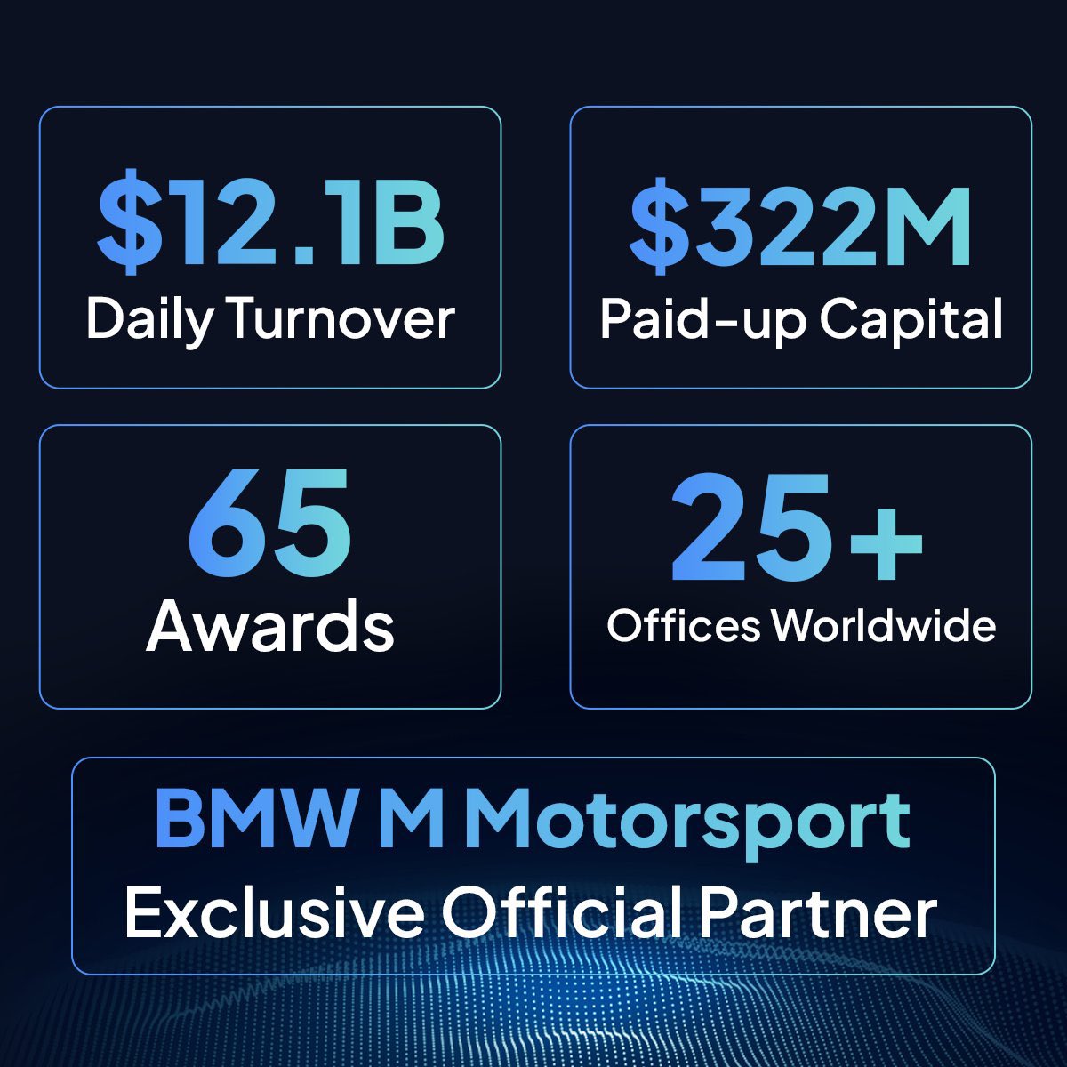healthy_pockets's tweet image. 🔥BREAKING🔥

@multibank_io, uno de los mayores gigantes del sector de la Inversión, con una facturación diaria de más de 12,100 MILLONES y presencia en 25 países 👀🌎

Ha ANUNCIADO el lanzamiento de su propio Exchange para ADENTRARSE en el sector #Crypto y #Web3 🥳🔥
