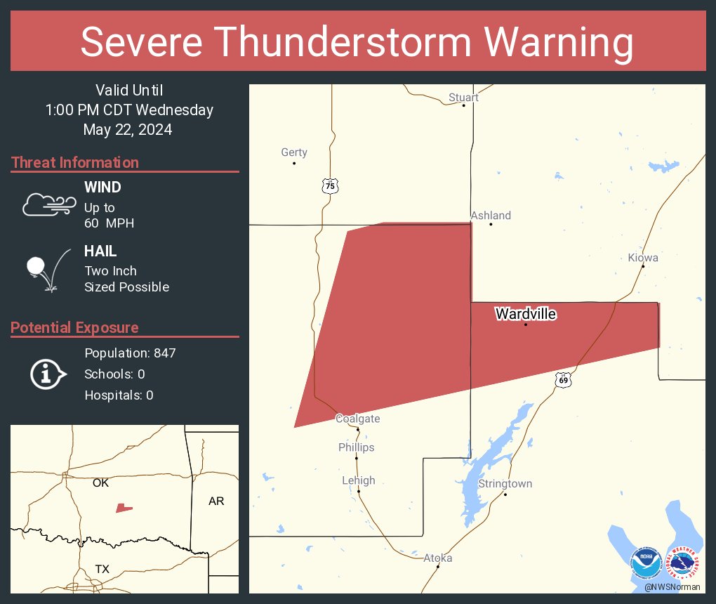 Severe Thunderstorm Warning continues for Wardville OK until 1:00 PM CDT. This storm will contain two inch sized hail!
