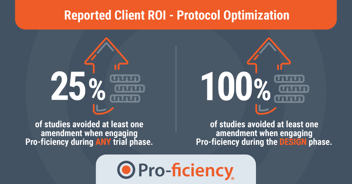 Pro-ficiency tweet media