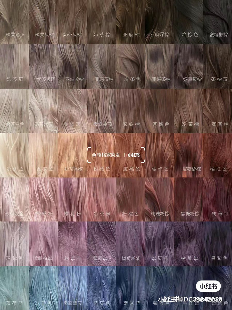 นี่คือวิธีดูว่าหน้าเราเหมาะกับสีผมไหนฉบับพส.จีนในแอปแดง คือแค่ตัดแปะหน้าเราไปใส่กับสีผมที่อยากจะย้อม วิธีนี้น่าเอ็นดูสุดๆลองไปใช้กันได้นะคะ55555555555555