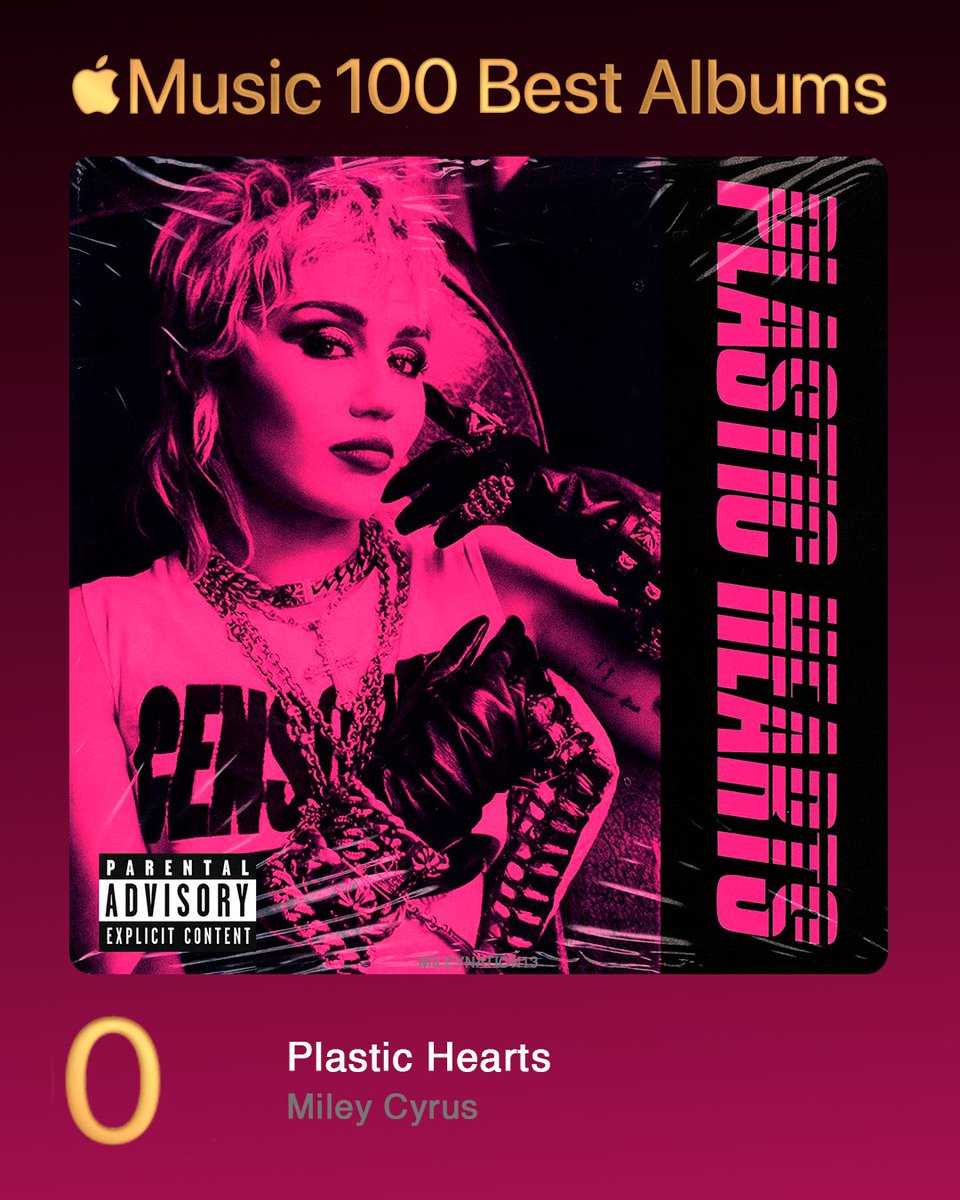 0. Plastic Hearts - Miley Cyrus #100BestAlbums