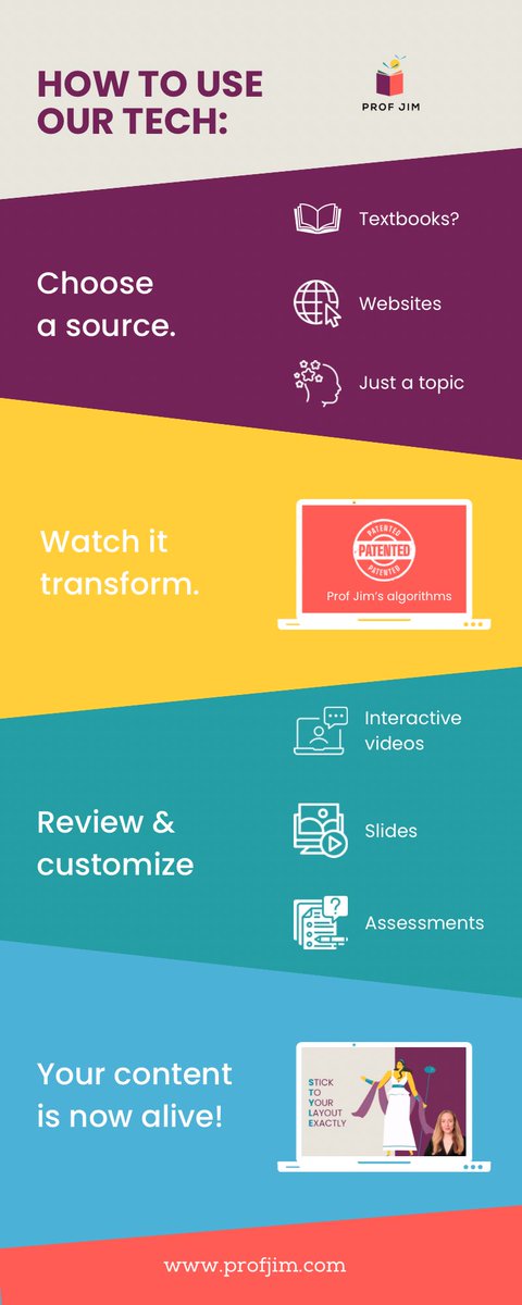 Creatium tweet media