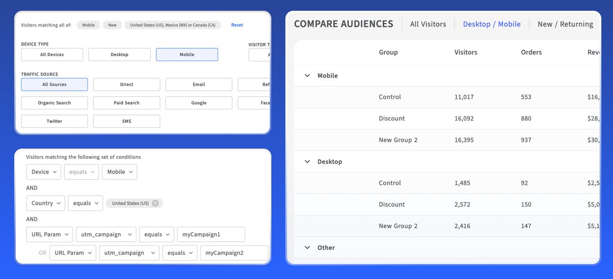 📣 ...and the new features keep on rolling: Upgrades to Audience Targeting & Analysis 📣

Details in 🧵

#shopify #ecommerce #abtesting