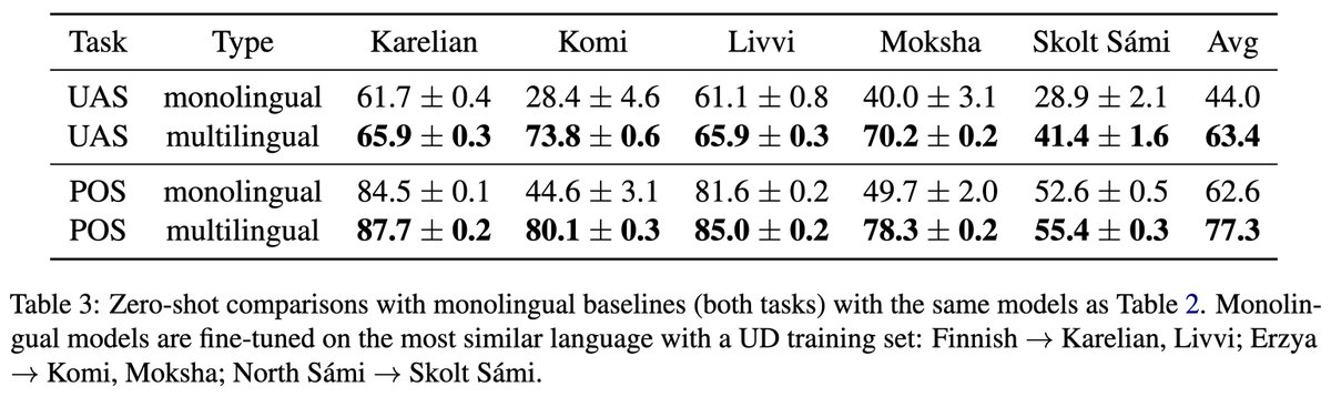 C.M. Downey tweet media