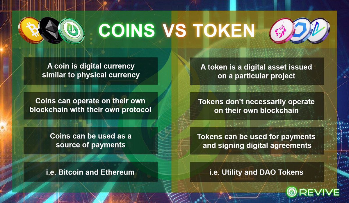 💡 Today, Let's Decode the Difference Between Crypto Tokens and Coins

#Coins vs  #Tokens 
Yep, they're different...

Here's why 👇 #REVIVE $IVE $MIV
COINS
• Built into a blockchain (native to its own blockchain technology)
• Requires significant resources and skills to create.