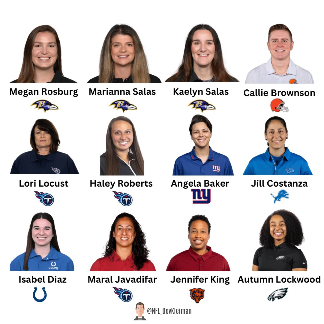 Female coaches in the NFL