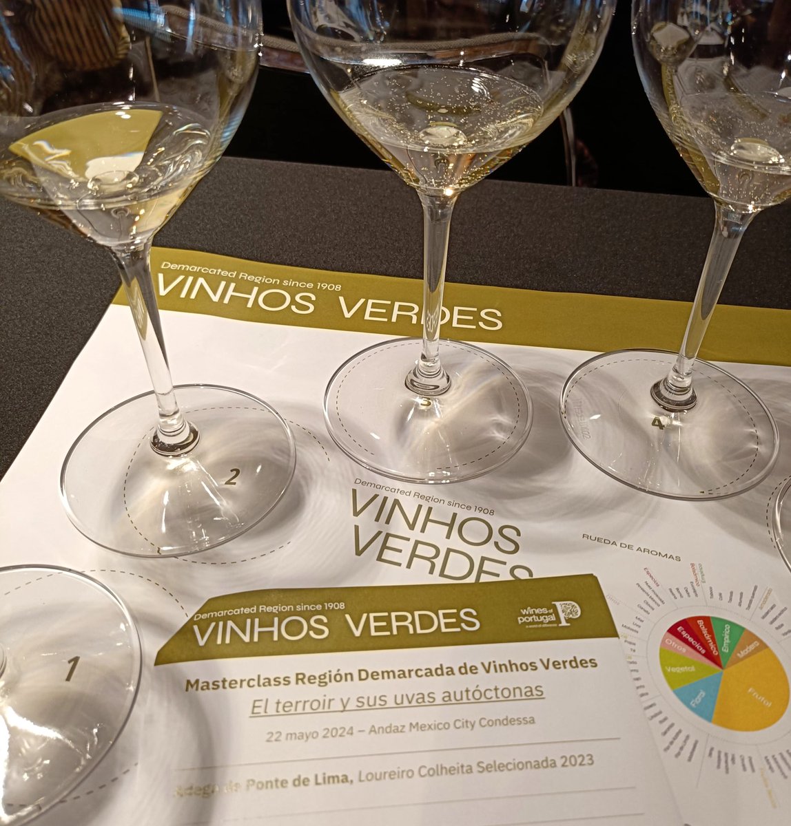 El Conocedor México tweet media