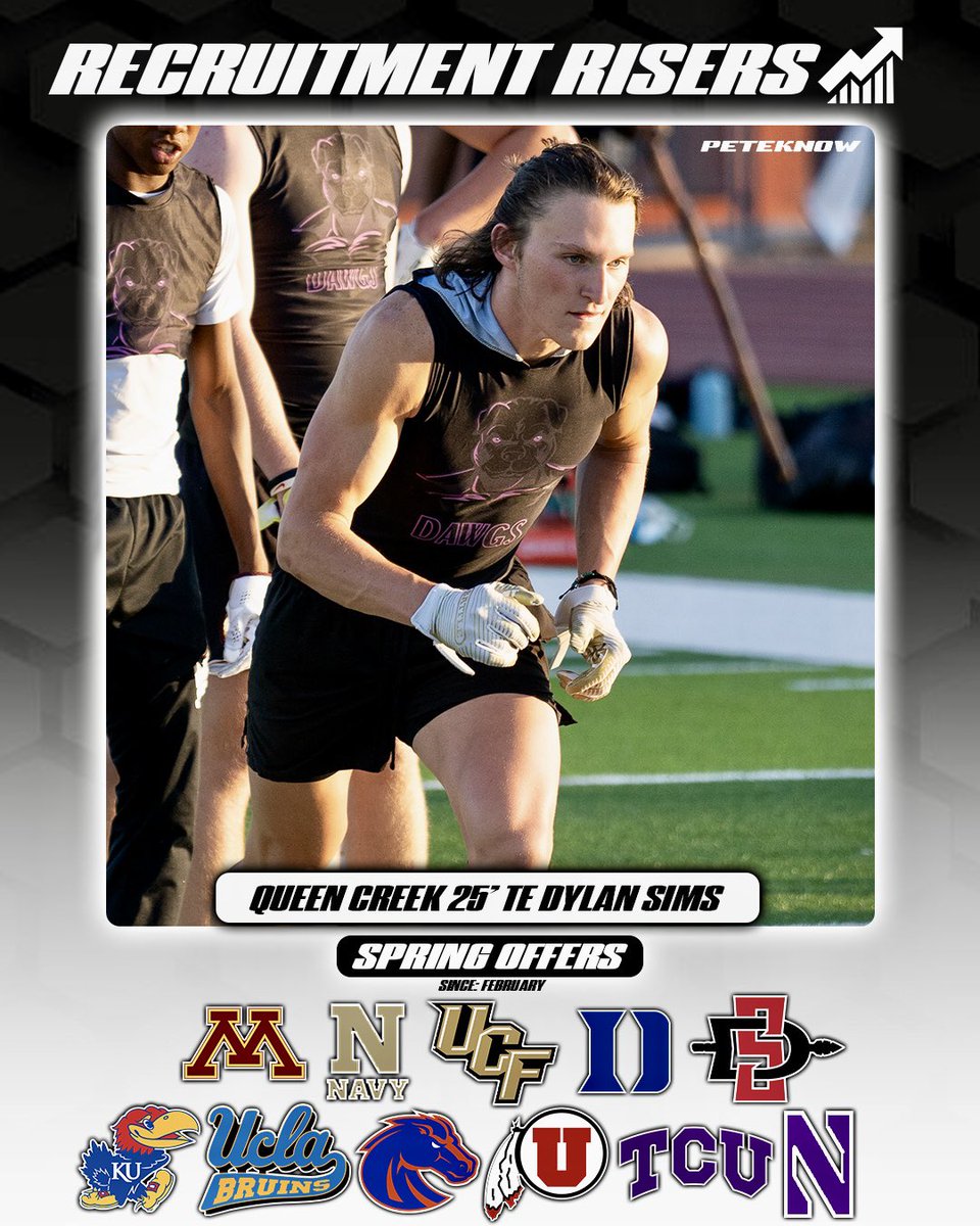 PeteKnow (@peteknow_) on Twitter photo •<a href="/QC_football/">Queen Creek Football</a>’s QB to TE connection has been receiving lots of recruiting attention this off-season!!
26’ QB <a href="/TaitReynoldsQC/">Tait Reynolds</a>
25’ TE <a href="/Dylansims_9/">Dylan Sims</a>
Both now holds over 15 offers each, from schools all over the country.
Reynolds is a dual sport athlete that is a ASU commit in •<a href="/QC_football/">Queen Creek Football</a>’s QB to TE connection has been receiving lots of recruiting attention this off-season!!
26’ QB <a href="/TaitReynoldsQC/">Tait Reynolds</a>
25’ TE <a href="/Dylansims_9/">Dylan Sims</a>
Both now holds over 15 offers each, from schools all over the country.
Reynolds is a dual sport athlete that is a ASU commit in