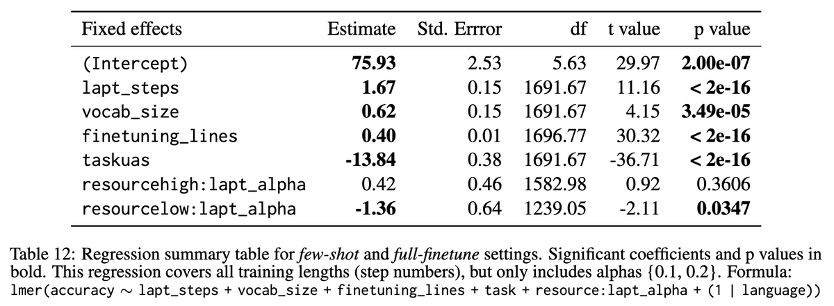 C.M. Downey tweet media