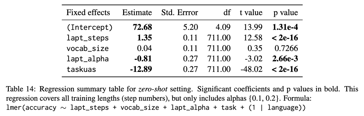 C.M. Downey tweet media