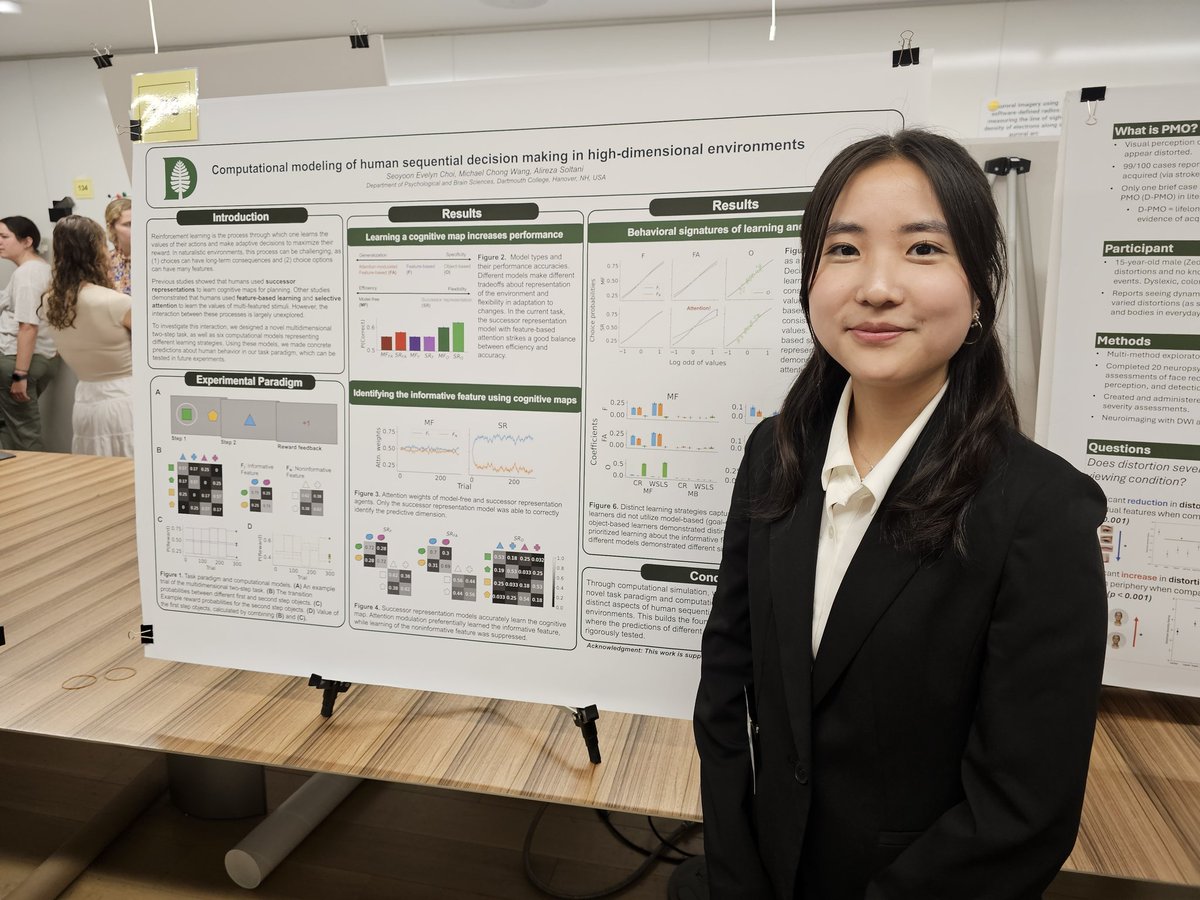 <a href="/DartmouthPBS/">Dartmouth Psychological and Brain Sciences</a> undergraduate researchers present posters on their work at the Wetterhahn Symposium!