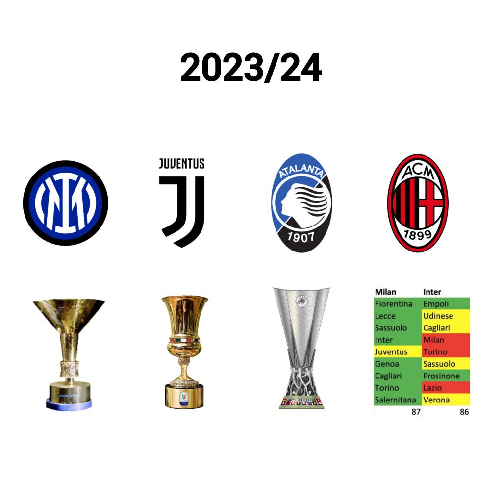 Brozholić tweet media