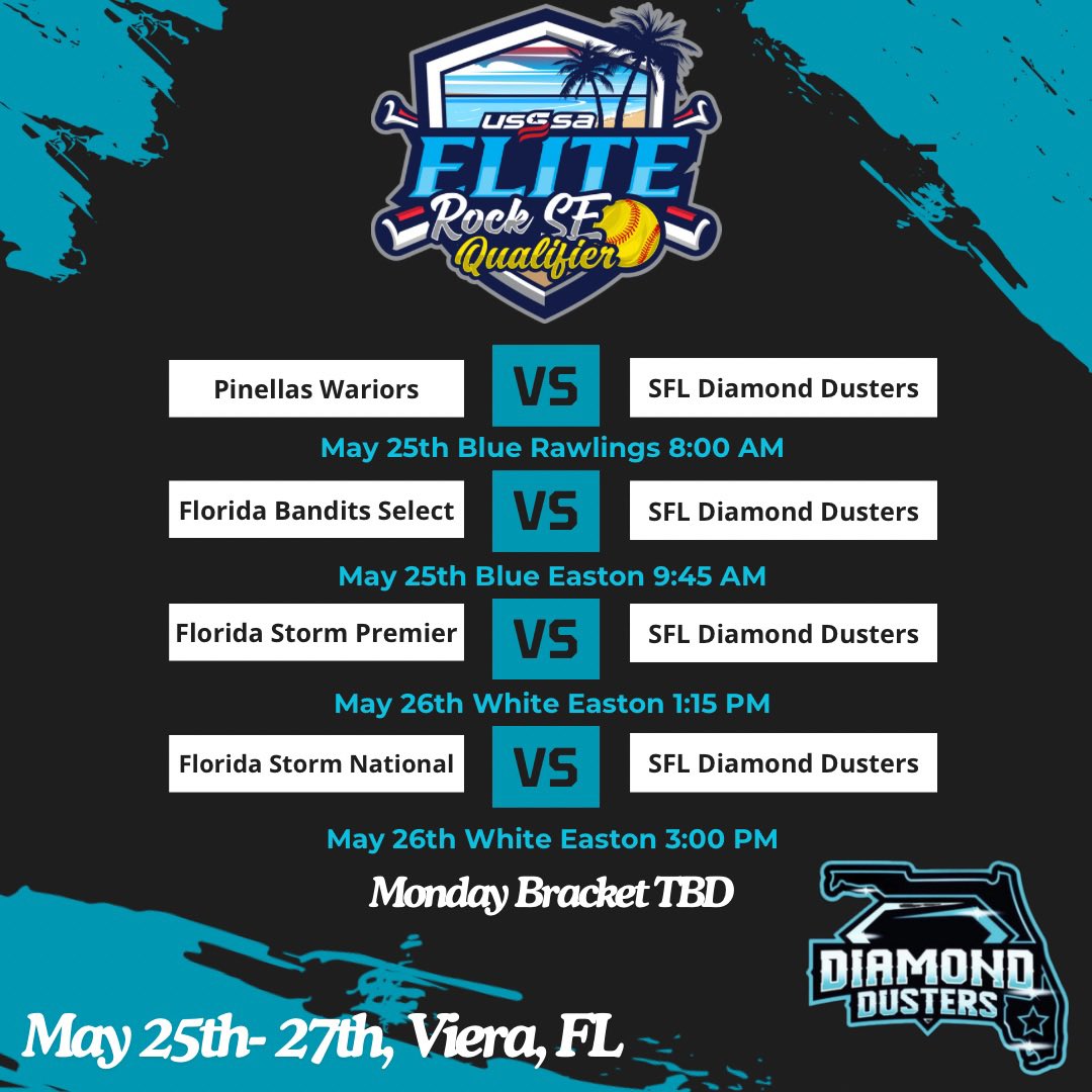 Summer season is upon us. Ready for the heat and some great softball. Come check us out.