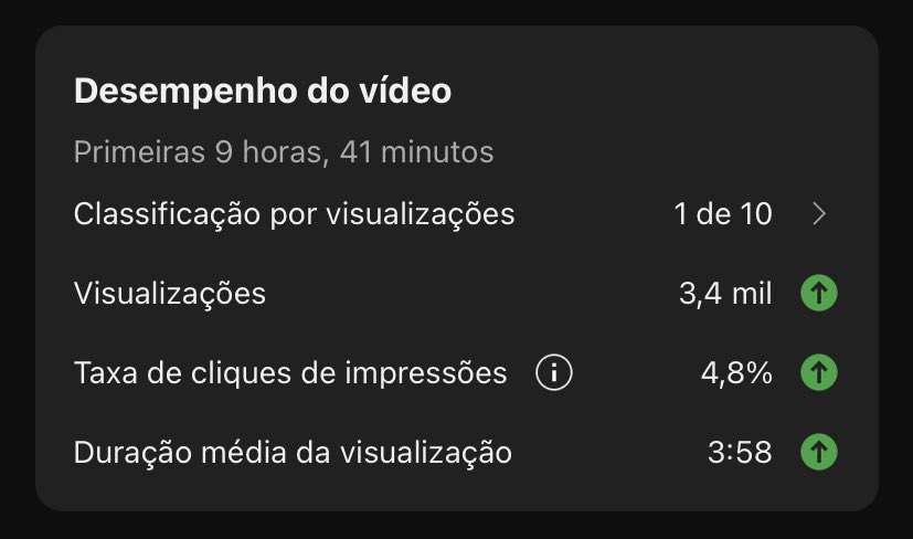 Fiz meu 1 de 10 finalmente, mas sábado vou tentar soltar outro tão bom