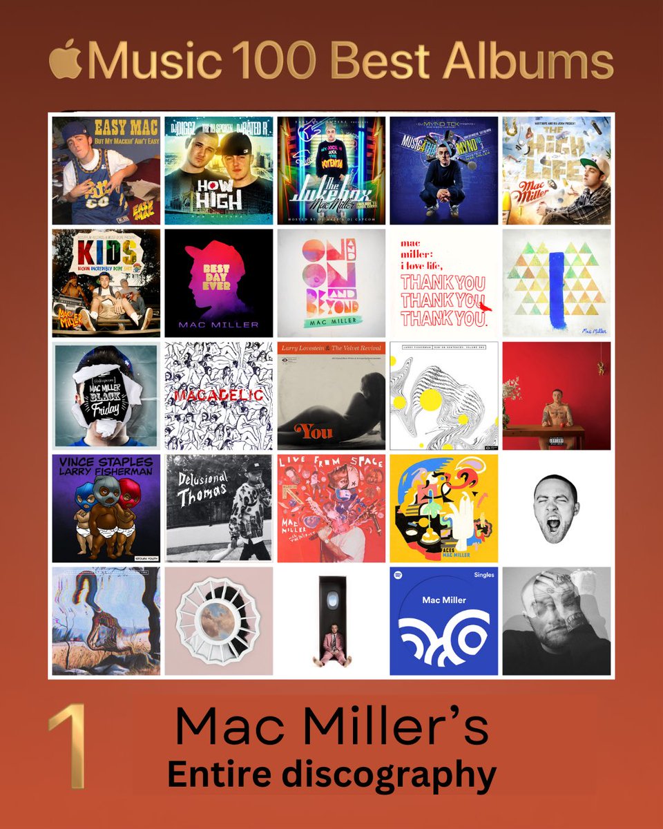 Hey <a href="/AppleMusic/">Apple Music</a> we fixed it 🤍