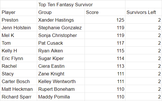 Ryan Hallam tweet media