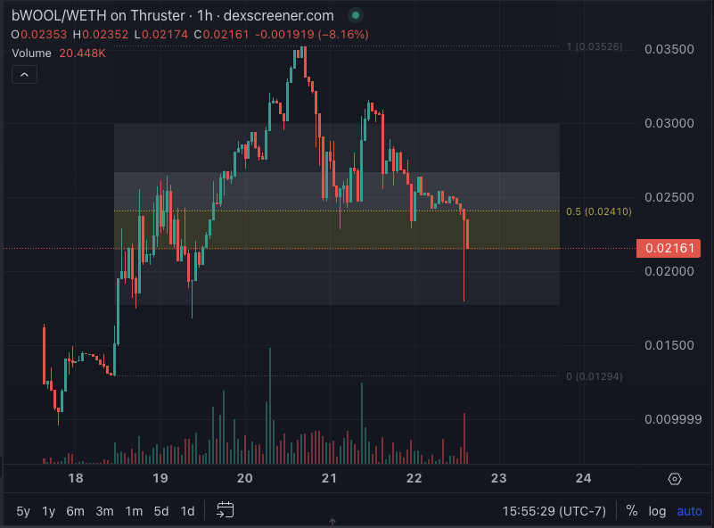 Swanky ⚡️ tweet media