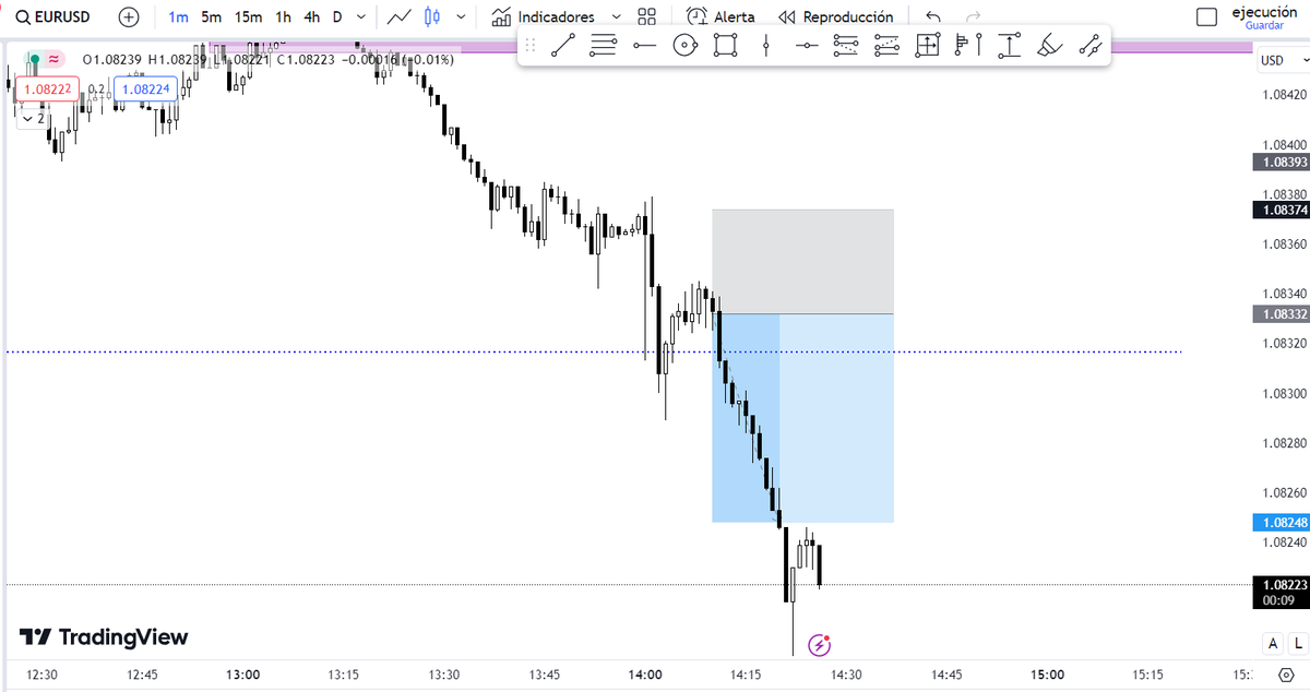 Britz Capital tweet media