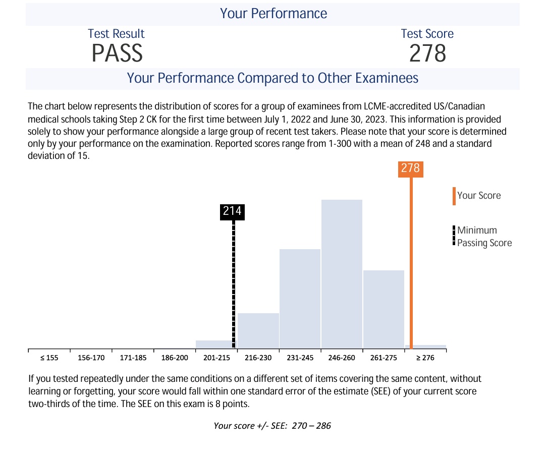 Got my USMLE step 2 score report today! Excited to enter the 2025 match cycle for IM residency. Ready to bring my passion for medicine to the next level. #USMLE #MedTwitter #FutureDoc #Match2025