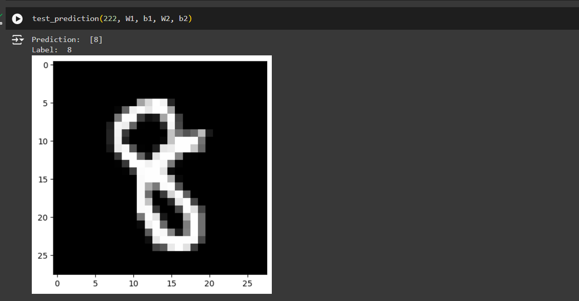 Harsh8964's tweet photo. Just learnt how to create a neural network from scratch using only numpy and pandas. Helping me understand how neural networks work and how each layers plays an important role in classification. It was tested on MNIST to achieve an accuracy of 84%. #LearnInPublic https://t.co/6C84IeqvFT