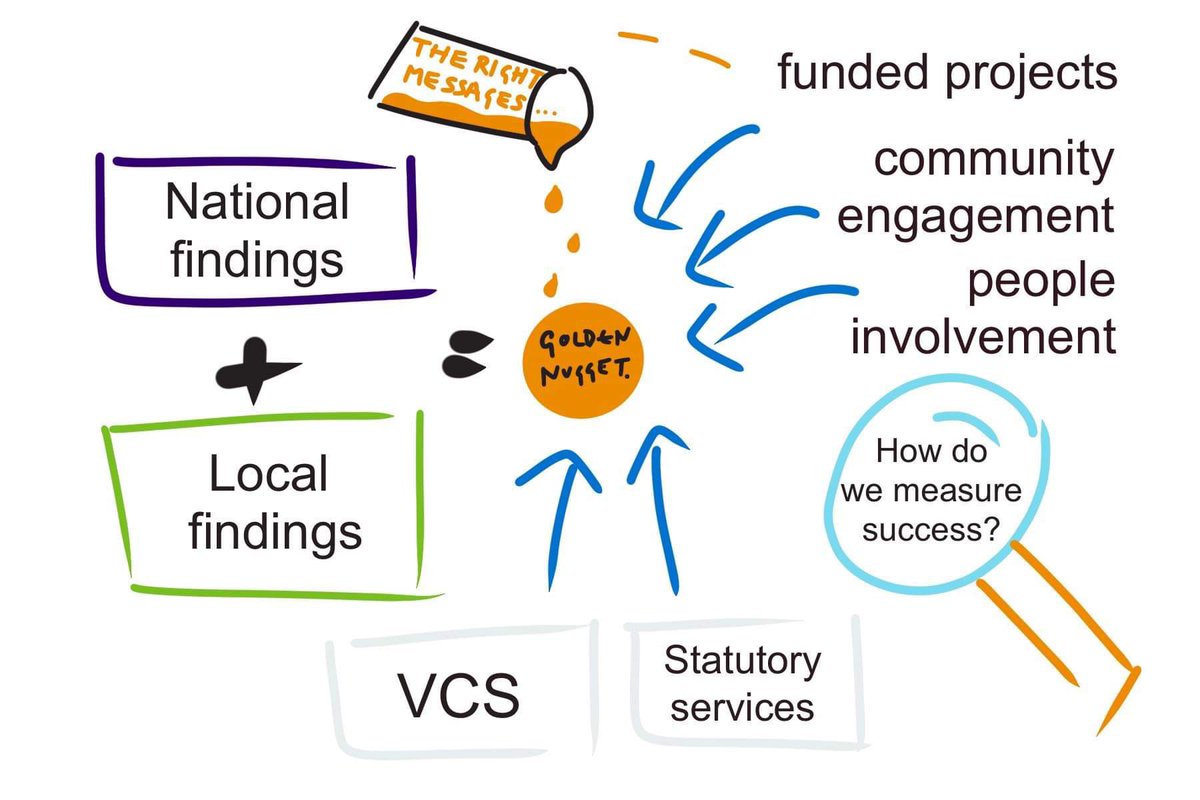 Sam Bingham (Nee Richards) tweet media