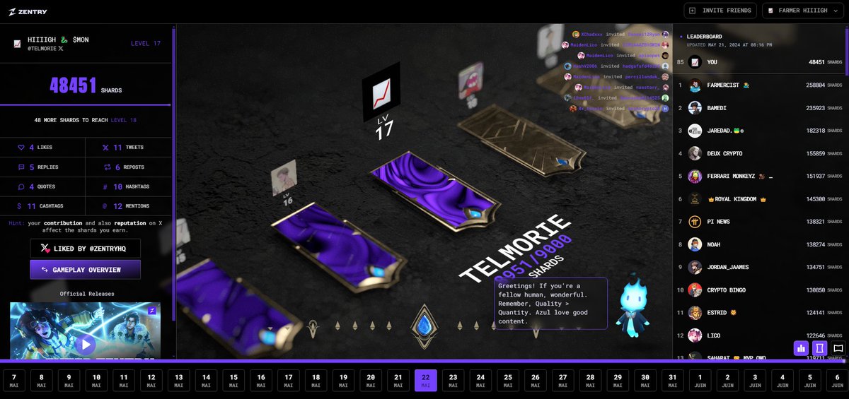 Hiiiigh ⚡️ (@telmorie) on Twitter photo ZM fam🧑🌾
After more than 10 days I'm in 85th place, I hope I can stay there until the end! $ZENT 🫡
I'm very excited about the <a href="/ZentryHQ/">Zentry has MOVED!!!</a> project and what the team has in store for us, so please support them as much as you can #Zentry ZM fam🧑🌾
After more than 10 days I'm in 85th place, I hope I can stay there until the end! $ZENT 🫡
I'm very excited about the <a href="/ZentryHQ/">Zentry has MOVED!!!</a> project and what the team has in store for us, so please support them as much as you can #Zentry