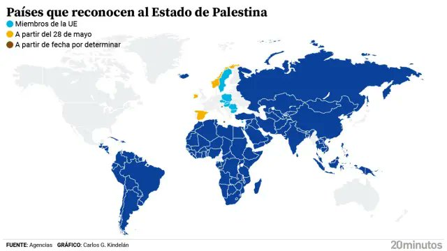 Mirad qué curioso, los países que sancionan a Rusia porque dicen que están muy preocupados por Ucrania son casi los mismos que les da igual el genocidio de Palestina y no les reconocen como país.