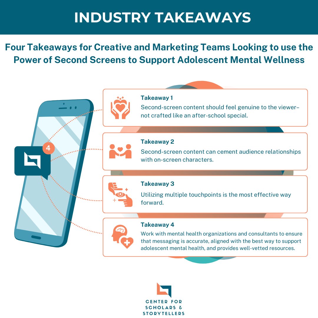 CSS has launched our Second Screens report on supporting adolescent mental health today! It aims to showcase how media companies can develop and prioritize relevant supplementary content to support positive mental health help-seeking behavior for youth.🧡

shorturl.at/9VHCQ