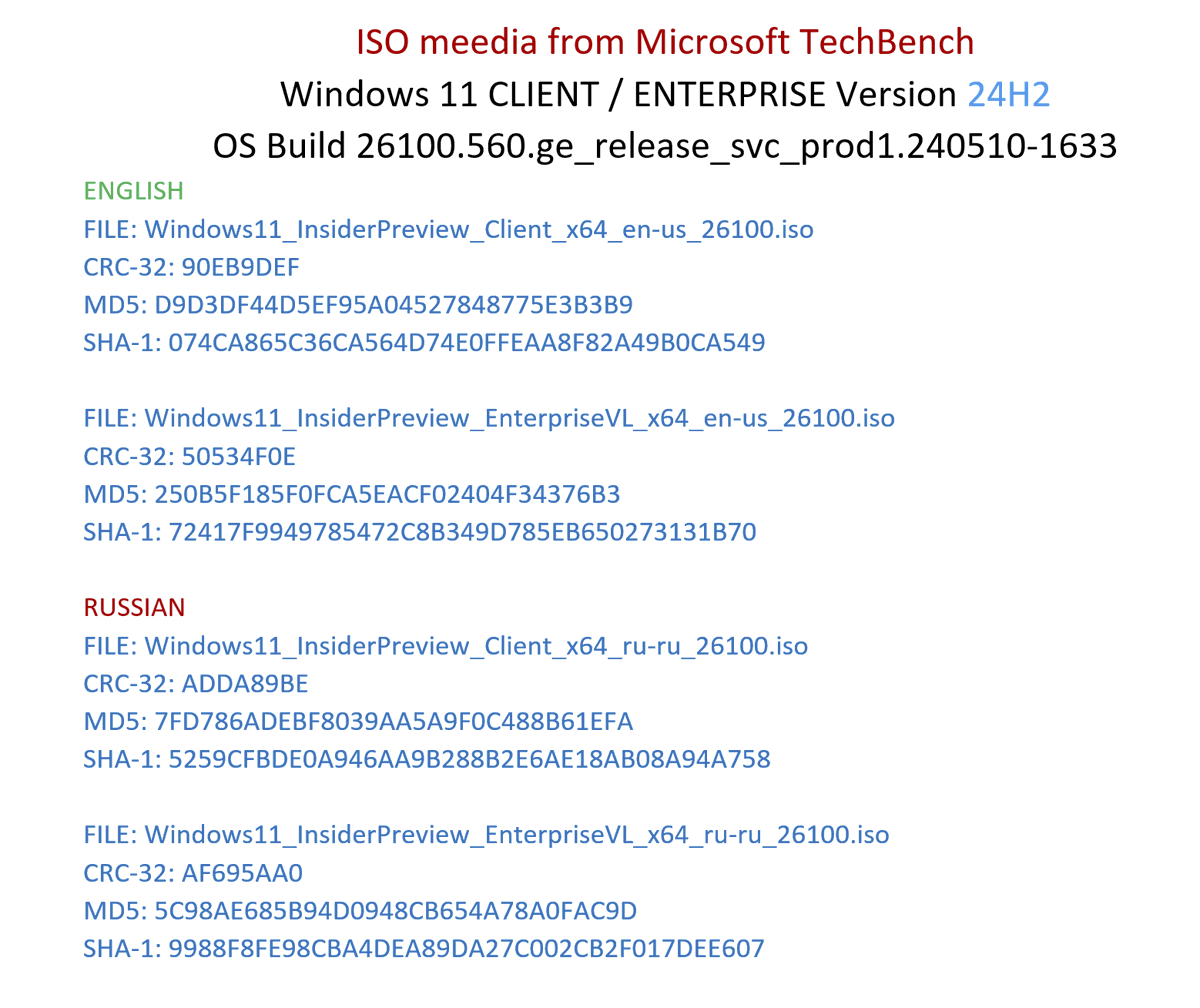 WZorNET's tweet image. 😼👉We added ENGLISH/RUSSIAN 4 ISO media Windows 11 CLIENT/ENTERPRISE Version #24H2, OS Build /26100.560.ge_release_svc_prod1.240510-1633/ from the #TechBench to the WZT cloud👉 rg-adguard.net/go/24H2261001
👨‍💻@rgadguard
🕵️@DiamondMonday
👁️by WZT