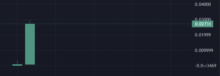 itsk1cks's tweet photo. mini monthly looking good
https://t.co/GGU1ESLZNz https://t.co/glIxgsfe2i