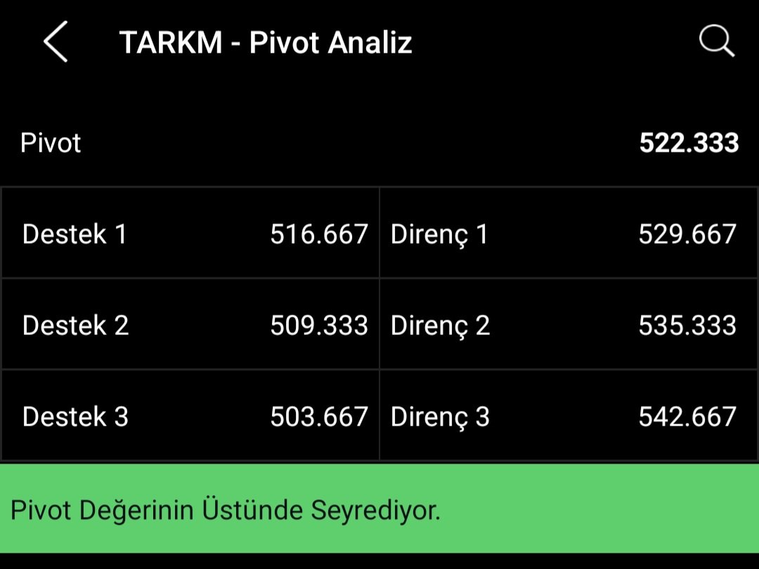 #tarkm bütün gün boyunca sadece bankof almış. Bu malı kusmas ve devam ederse 5 milyon lotluk tahta kısada ohhh yeaa yürü be ya...