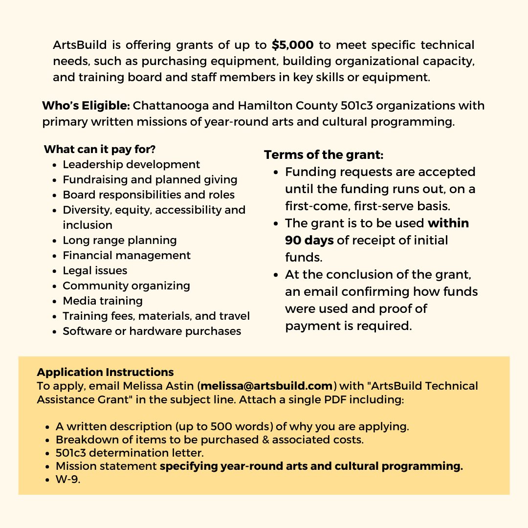 ArtsBuild tweet media