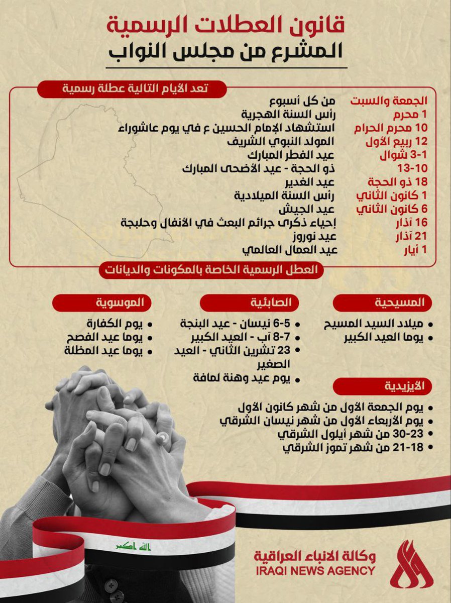 ملخص قانون العطلات الرسمية المشرع في مجلس النواب

القانون يتضمن عطلا خاصة لليهود العراقيين