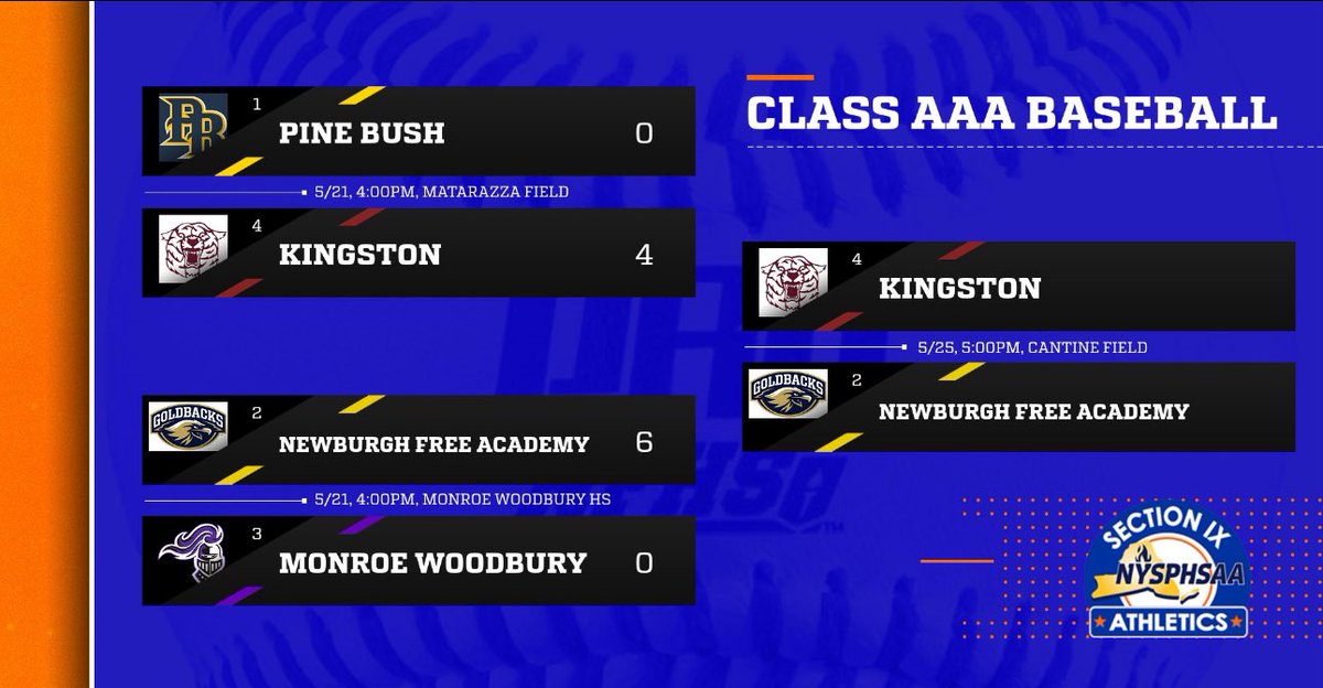 Newburgh Baseball tweet media