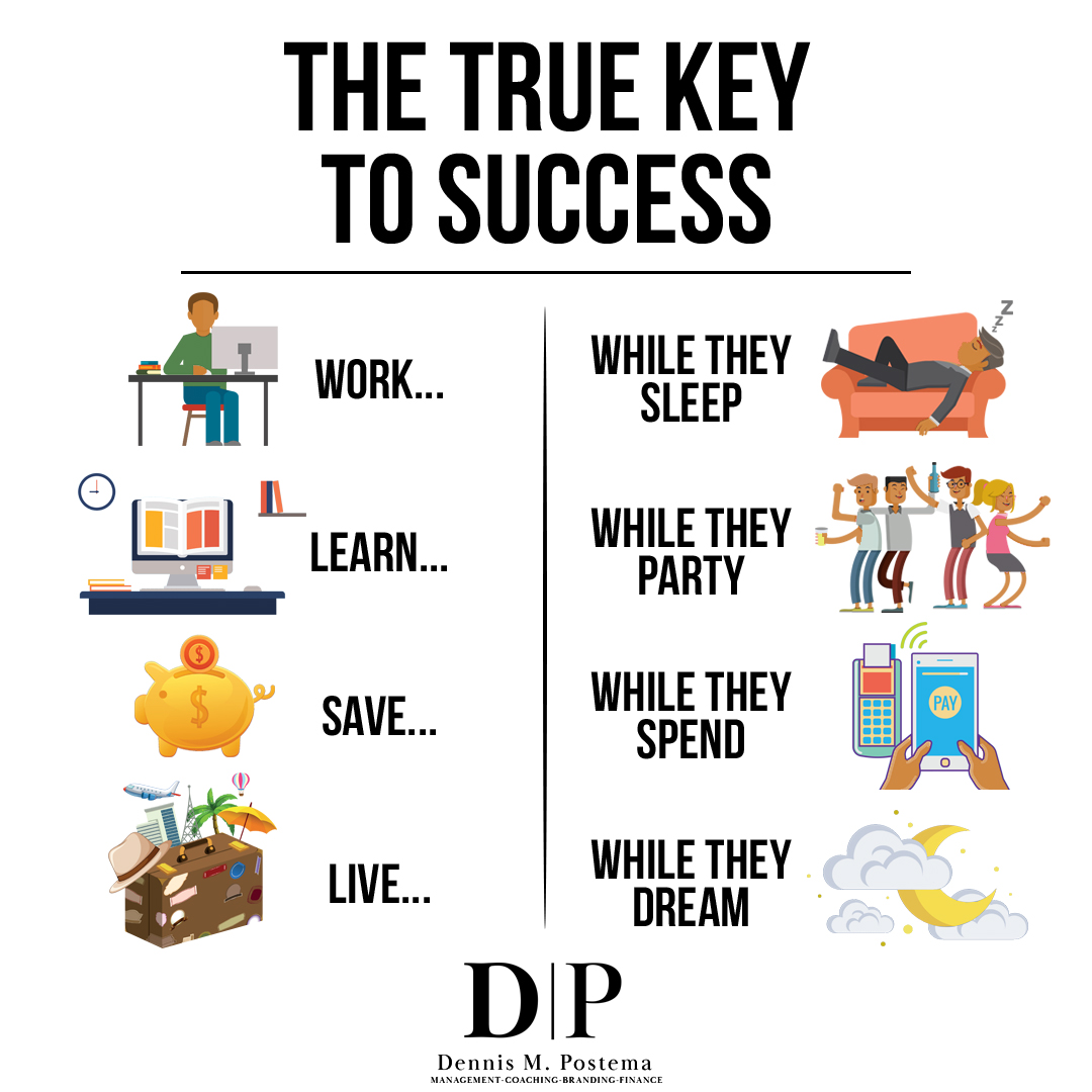 Unlocking success: Work while they sleep, Learn while they party, Save while they spend, Live while they dream. 🚀💡💰 #SuccessKeys #LiveYourDreams #DennisPostema #coaching #businessman #besuccessful #insights #PostemaConsulting