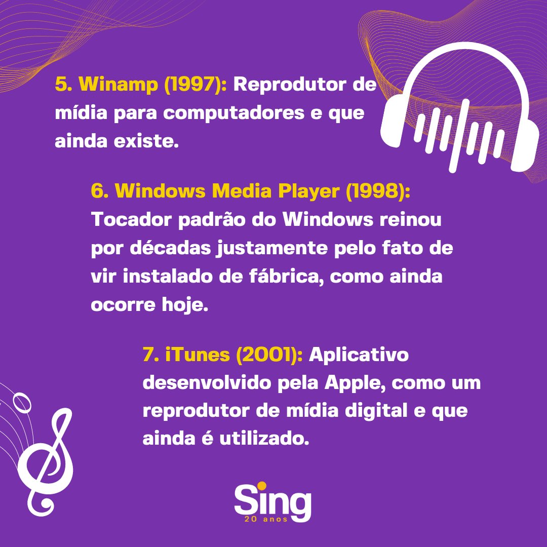 Sing_Comunica's tweet image. Lembra daquele jogo antigo  ou software que você passou um bom tempo usando quando era mais novo?  Você sabe como ele está hoje? Se você era um jovem antenado em tecnologia, você certamente usou, mas que não sabia que funcionam.🤔
#SingComunicação #Nostalgia #Computadores #retro