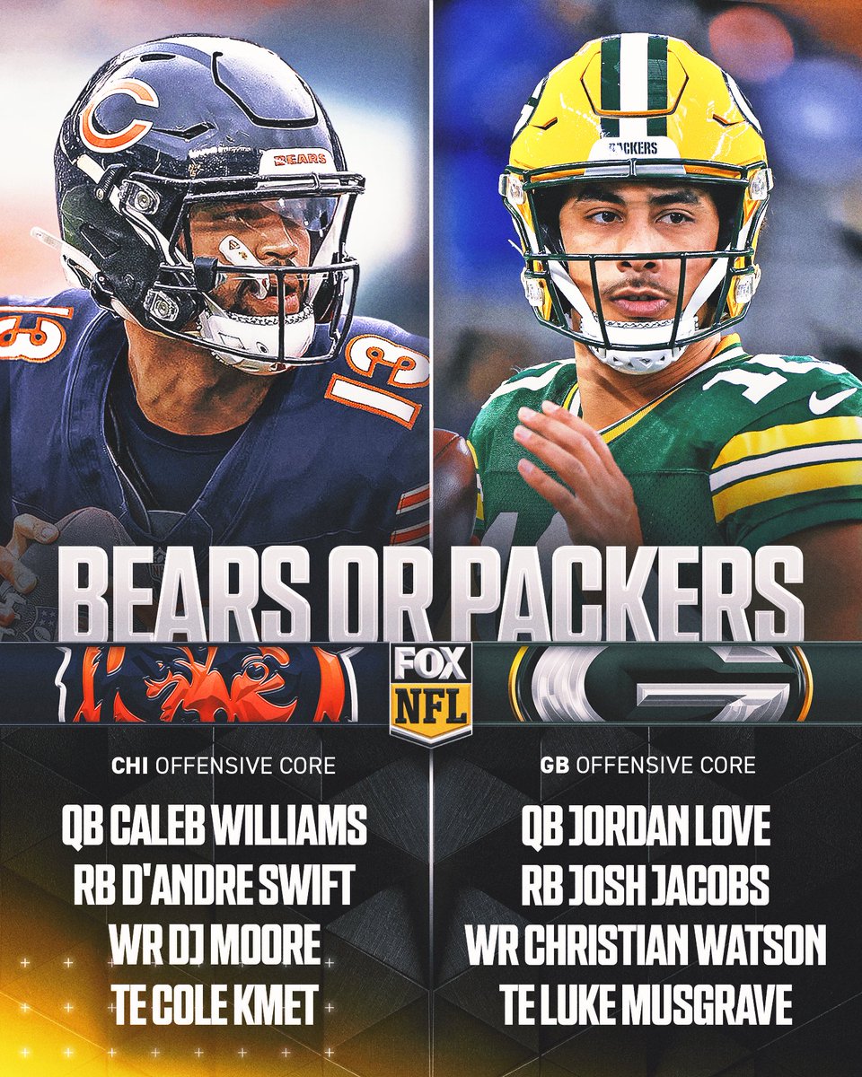 FOX Sports: NFL tweet media