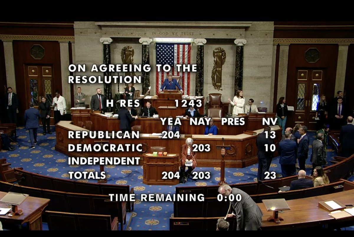 🚨BREAKING NEWS: 

THE VOTE ON FIT21, WHICH WOULD PROVIDE REGULATORY CLARITY FOR CRYPTOCURRENCIES TO EXIST IN THE UNITED STATES, HAS PASSED! 🏆 

2024 WILL BE BIG FOR #XRP 💥🚀📈