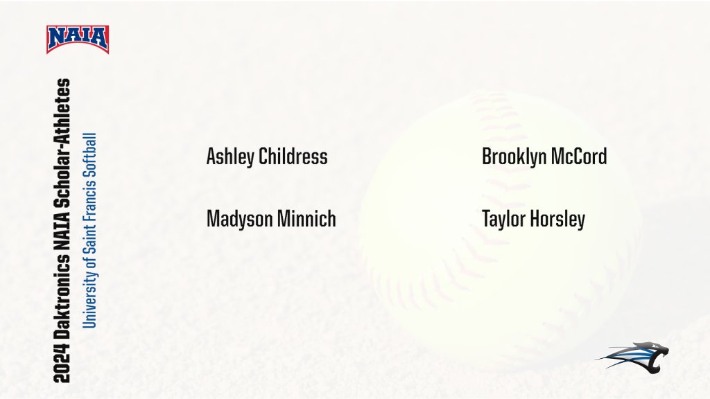 Congratulations to these four Cougars for being named NAIA Softball Scholar-Athletes! #GoCougs🐾

saintfranciscougars.com/general/2023-2…