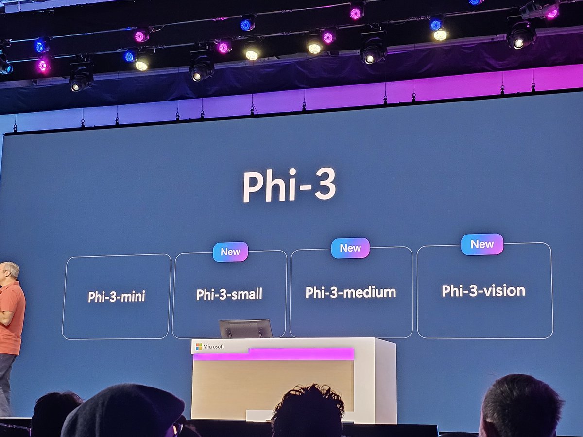Exciting Update! Microsoft introduces powerful new models to the Phi-3 family on Azure. Discover more: tinyurl.com/h7nuhcpy #Phi3 #Azure #Phi3