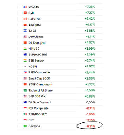 Pedro Accorsi tweet media