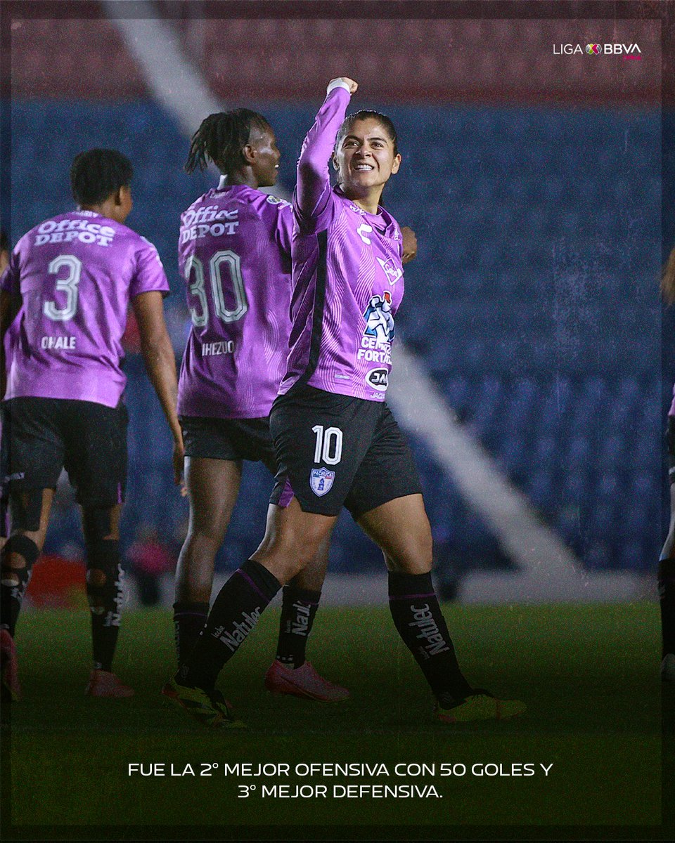 ⚽️ | ¡Aquí lo destacado por la Liga BBVA MX Femenil de las Tuzas a lo largo del Clausura 2024, con su mejor torneo regular y el 2º 👑Campeonato de Goleo de @CharlynCorral!

#VamosLasTuzas💜