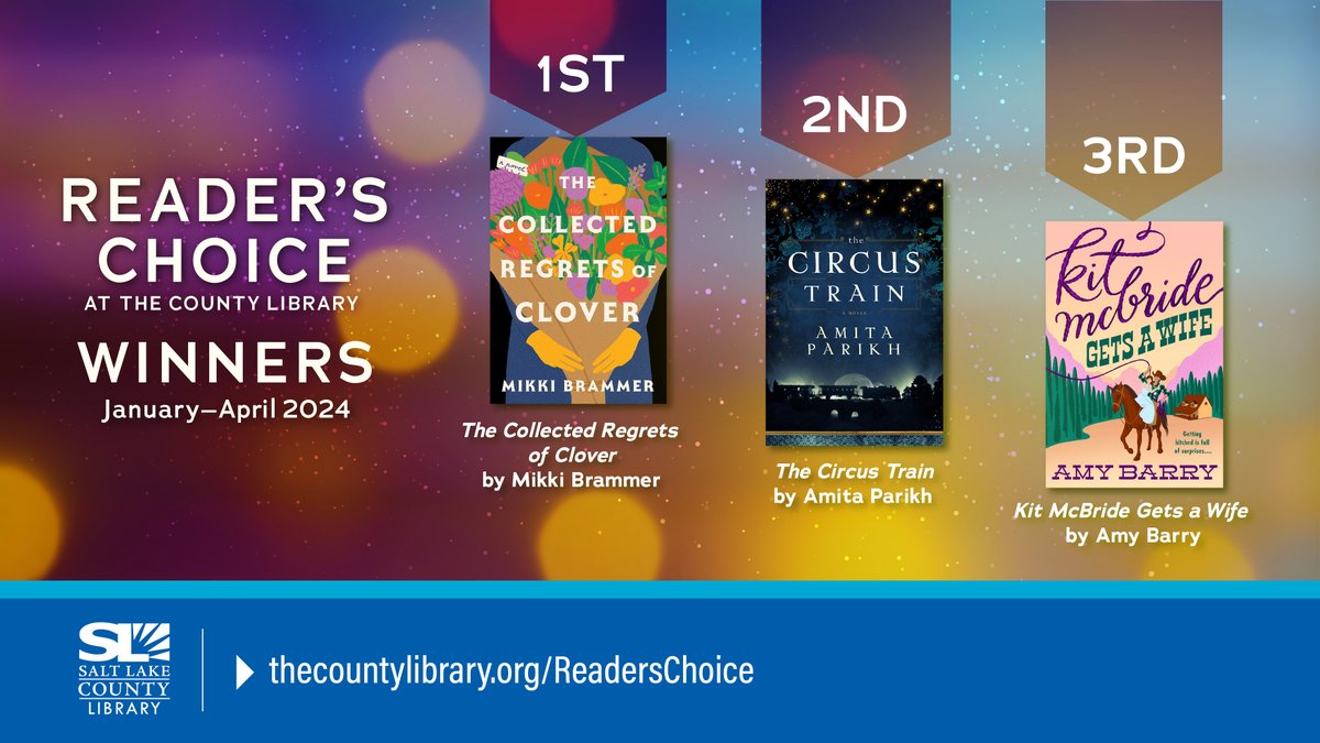 Find new favorites with every new #ReadersChoice! Here are the latest winners:
🥇The Collected Regrets of Clover by Mikki Brammer
🥈The Circus Train by Amita Parikh
🥉Kit McBride Gets a Wife by Amy Barry
Find in our catalog or Digital Library. Learn more: thecountylibrary.org/ReadersChoice